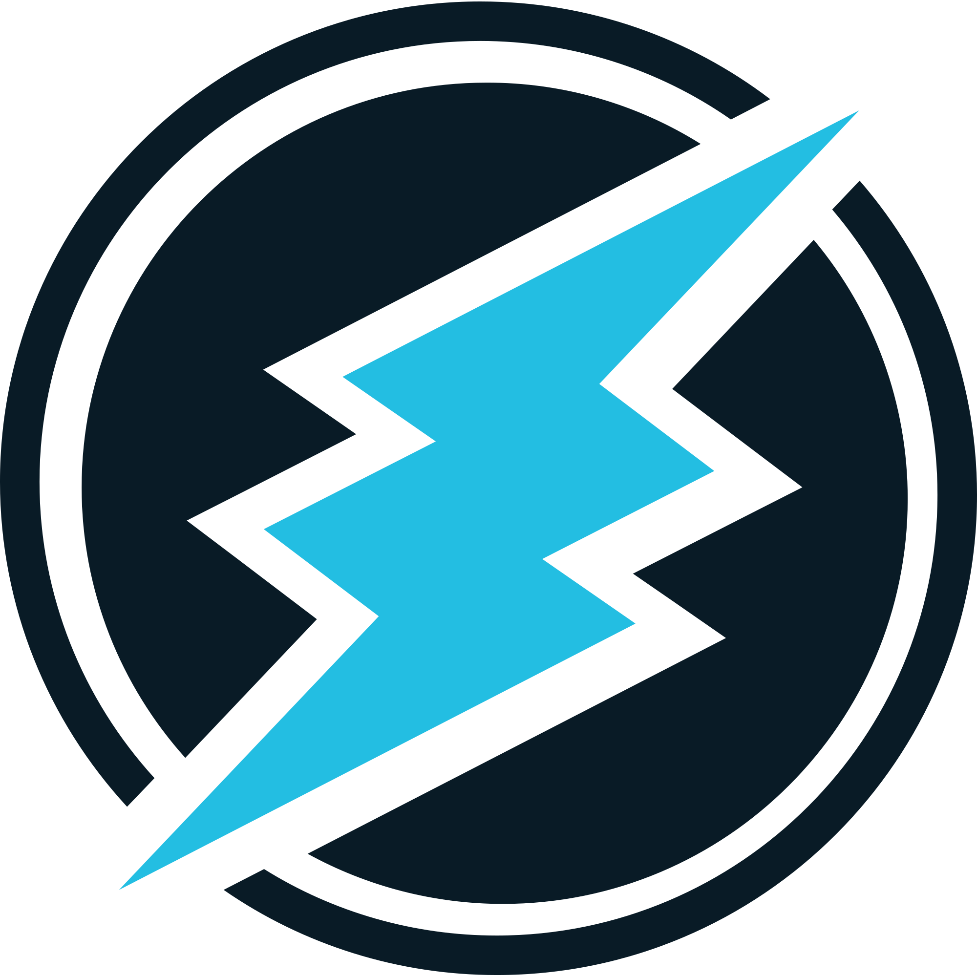 Electroneum logo